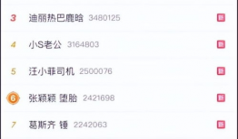 吃瓜爆料qq群免费加入,免费加入吃瓜爆料QQ群，畅享独家资讯盛宴！